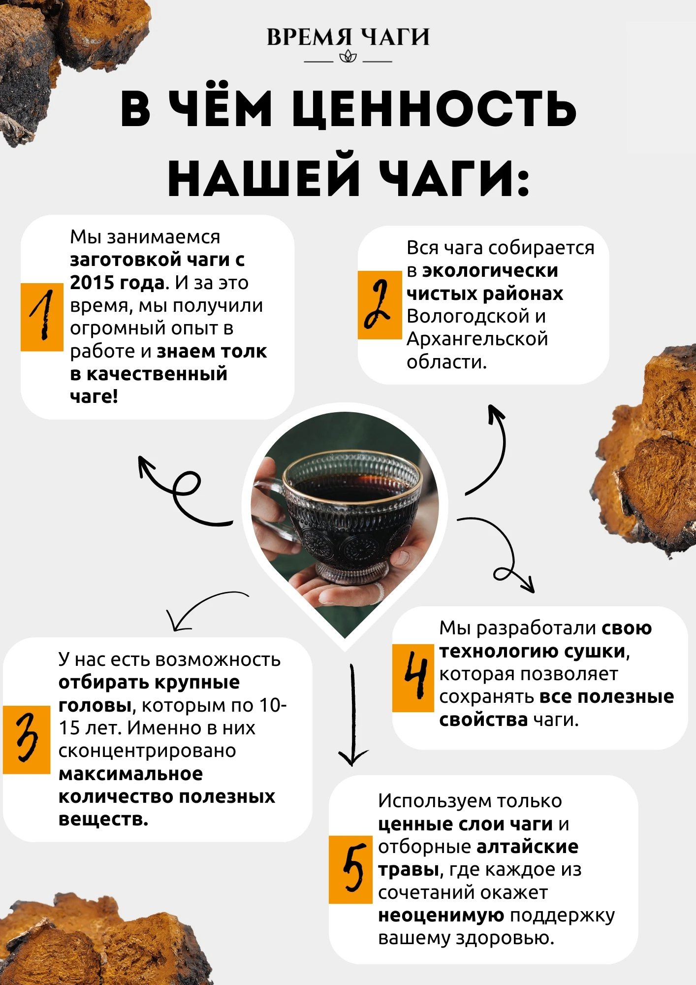 МЫ НА ОЗОН!🥳